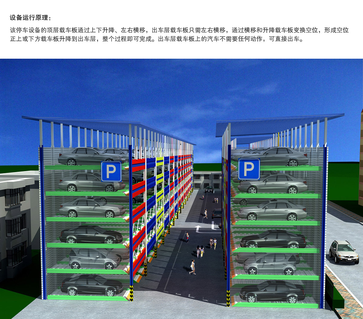 贵州PSH6六层升降横移类机械式立体停车设备运行原理.jpg