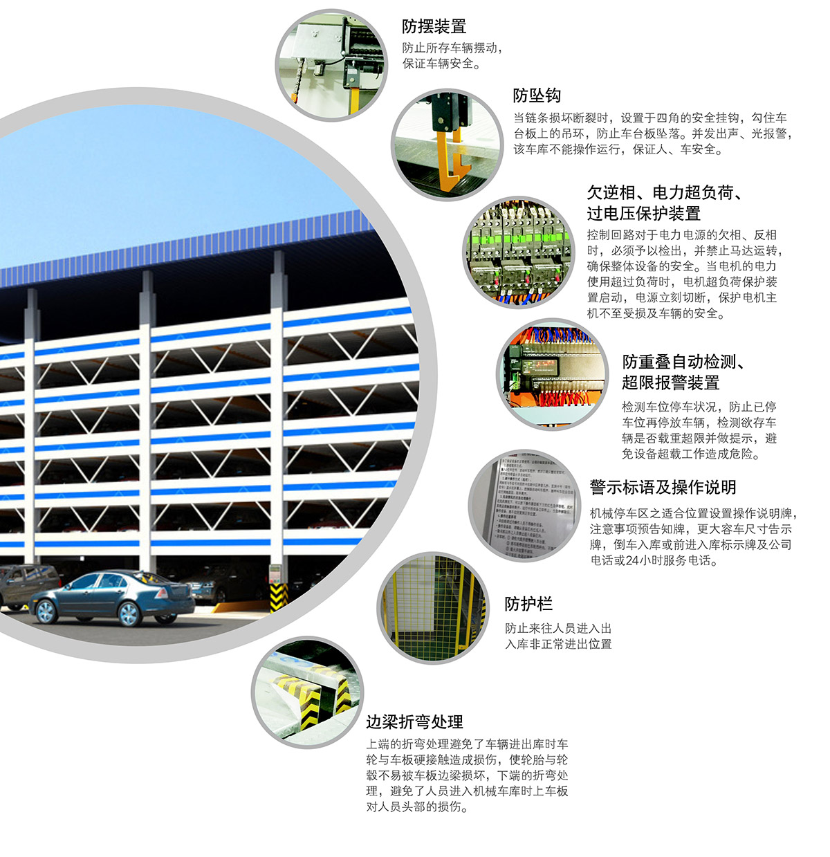 贵州PSH6六层升降横移类机械式立体停车设备安全防护.jpg