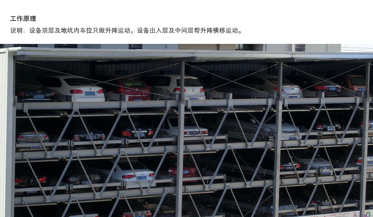 贵州负二正三地坑式PSH5D2五层升降横移类机械式立体停车设备工作原理.jpg