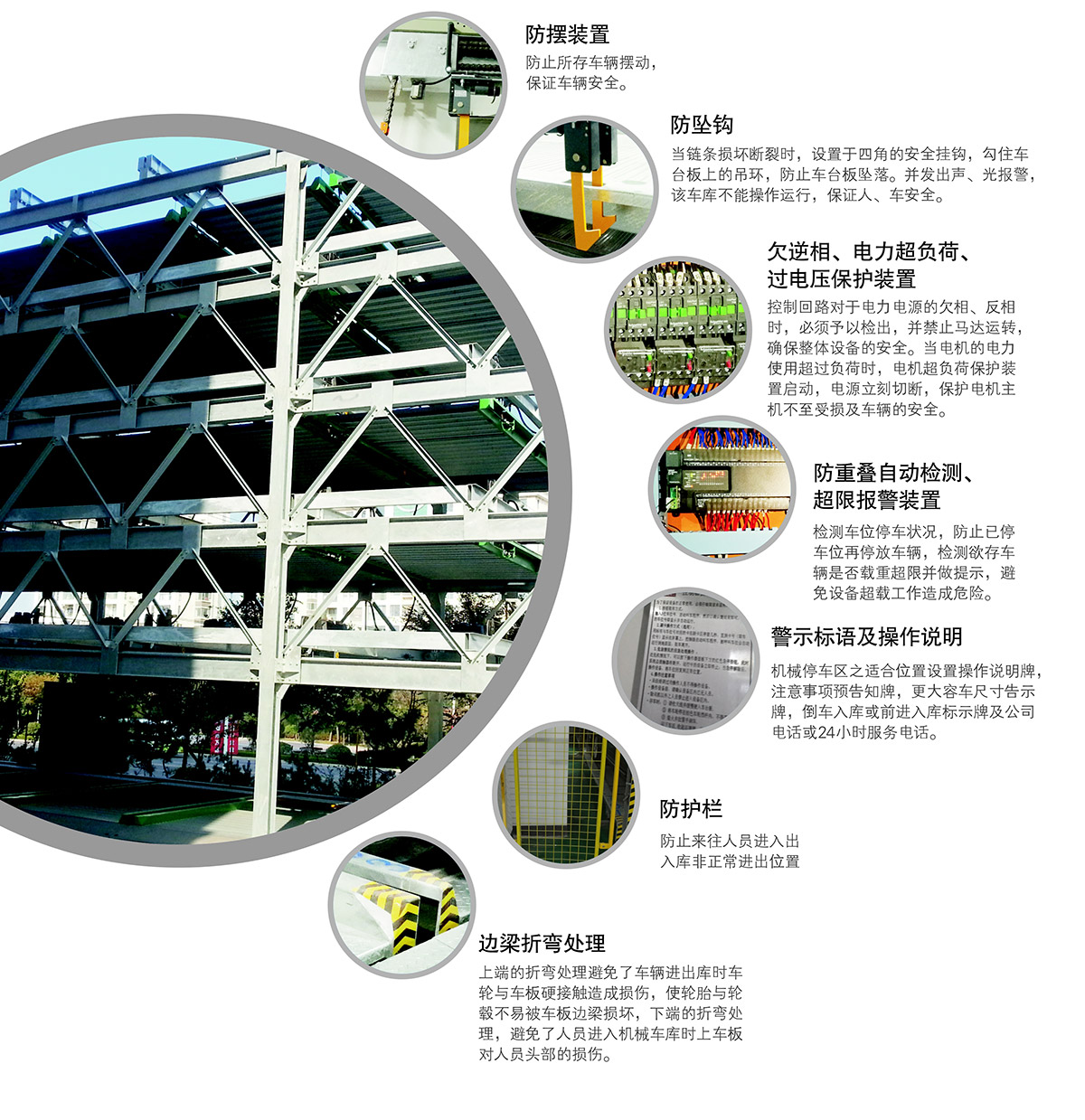贵州负二正三地坑式PSH5D2五层升降横移类机械式立体停车设备安全装置.jpg