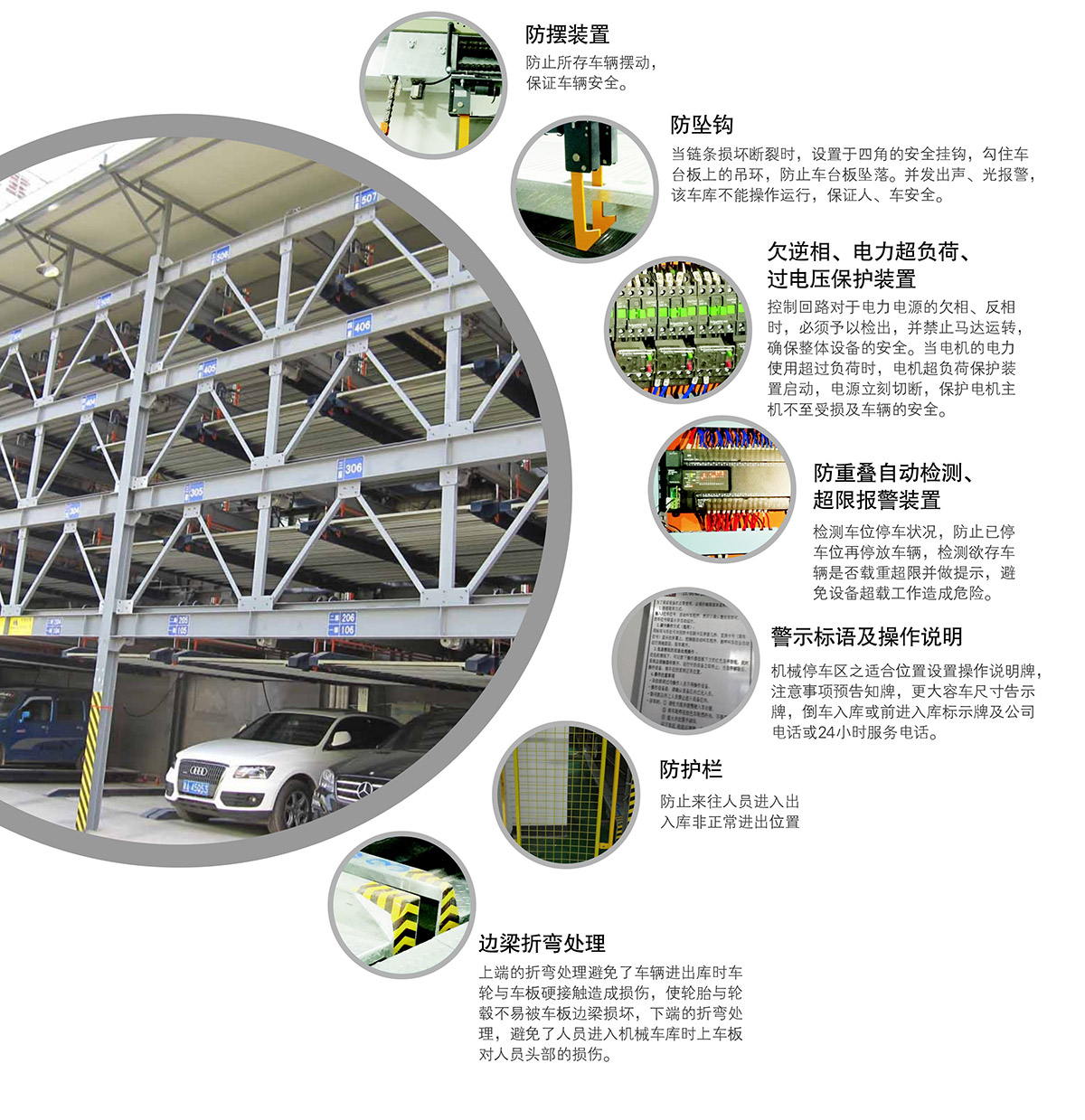 贵州四至六层PSH4-6升降横移类机械式立体停车设备安全保护装置.jpg