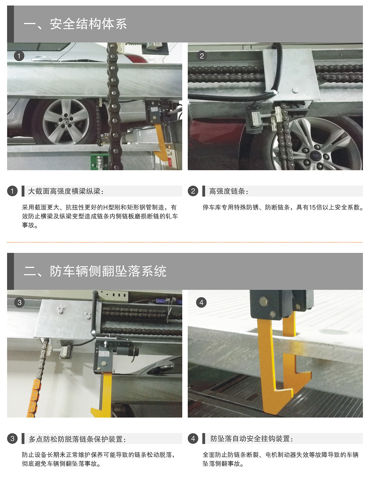 贵州PSH2-D1负一正一地坑二层升降横移类机械式立体停车设备安全结构体系.jpg