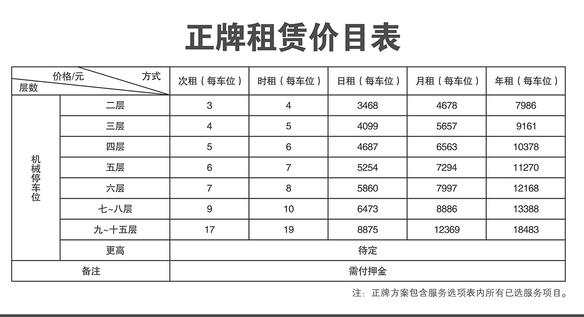 贵州停车设备正牌租赁价目表.jpg