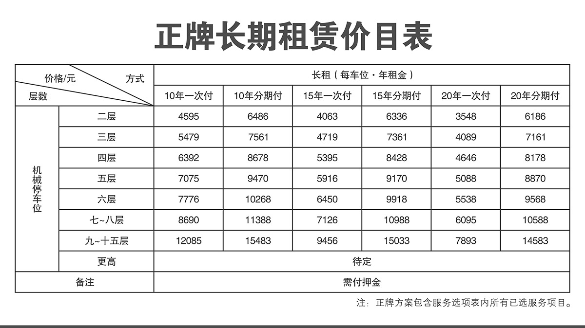 贵州立体车库正牌长期租赁价目表.jpg