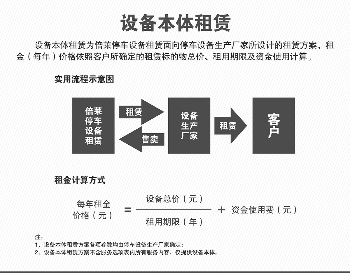 贵州立体停车设备本体租赁.jpg