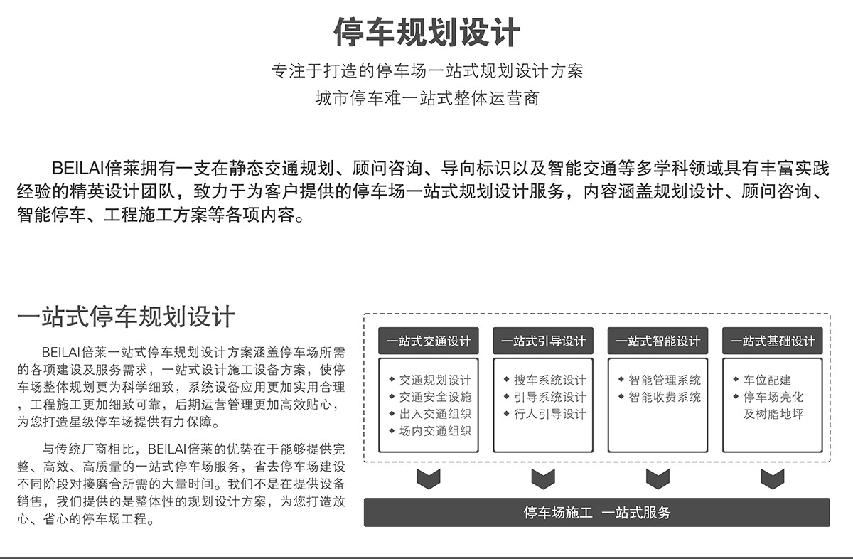 贵州停车场规划设计打造卓越的停车场一站式规划设计方案.jpg